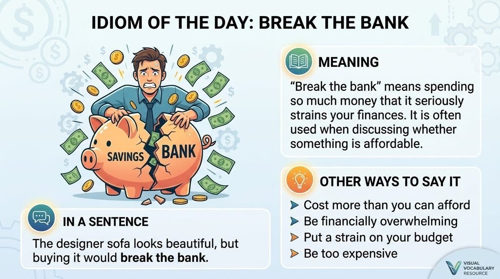 Break the Bank