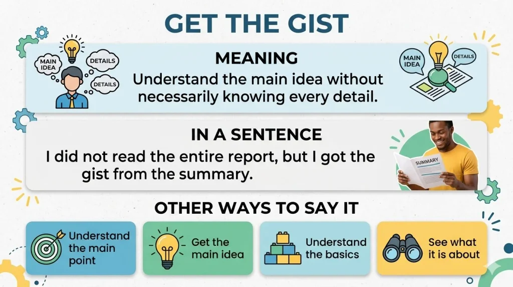Get the Gist