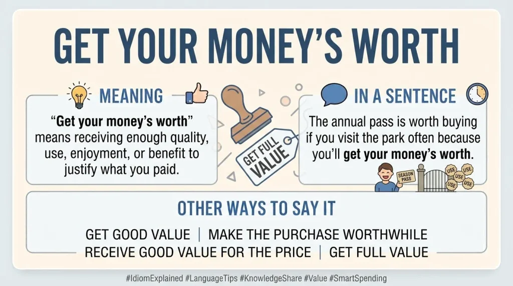 Get your money's worth