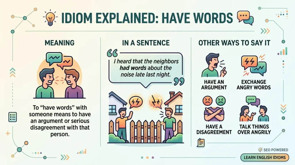 Have Words