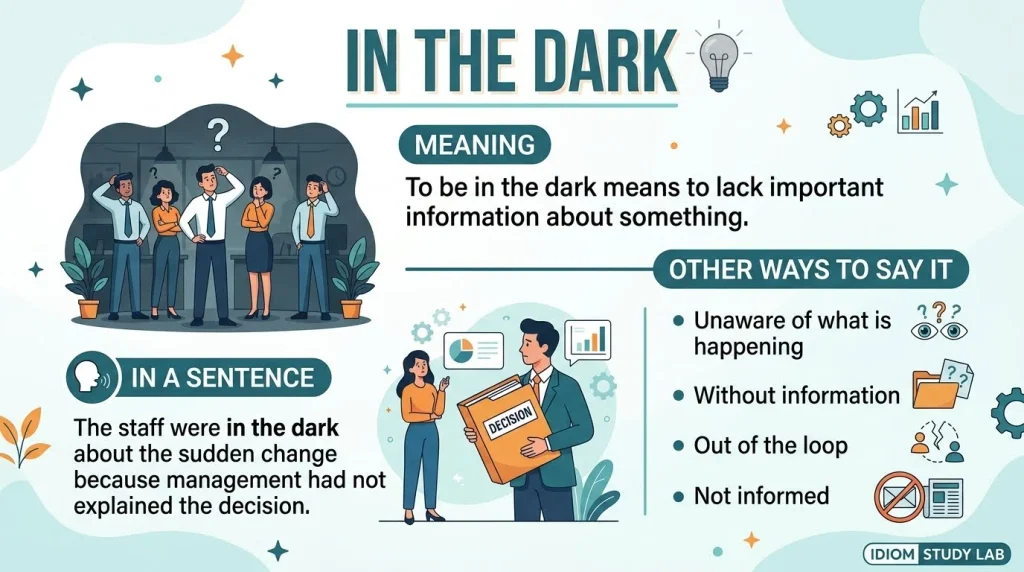 In the Dark