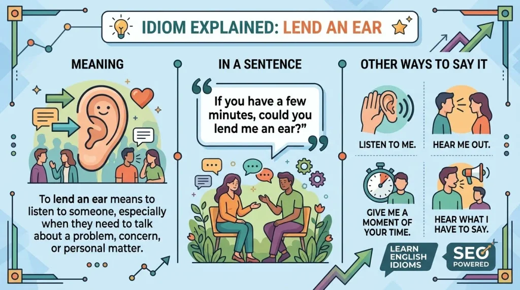 Lend an Ear