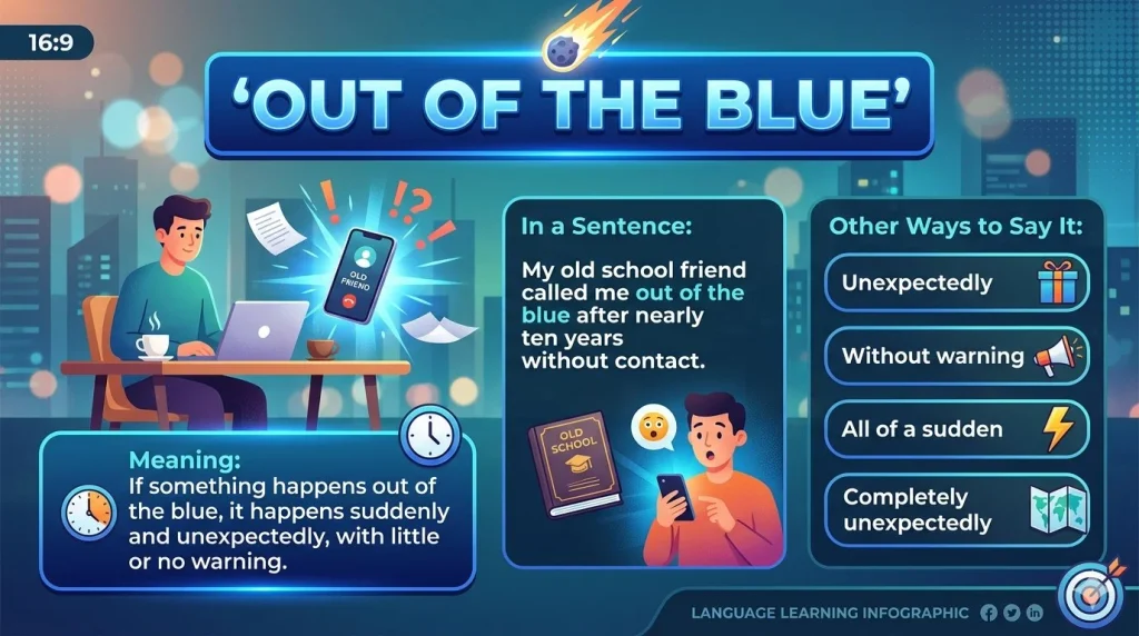 Out of the Blue