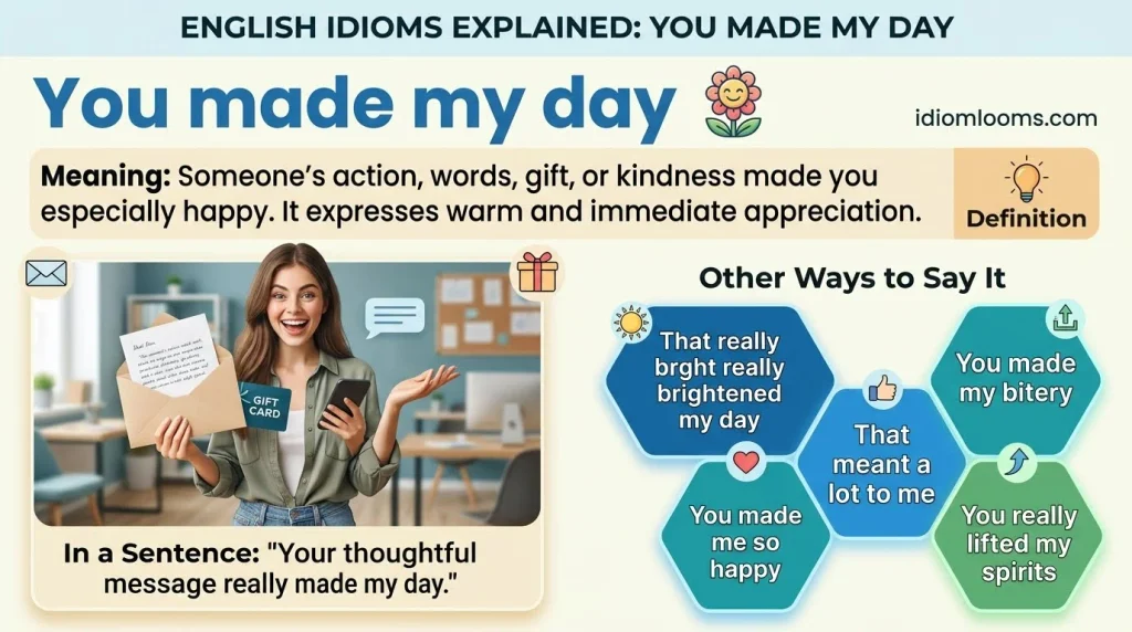 You Made My Day