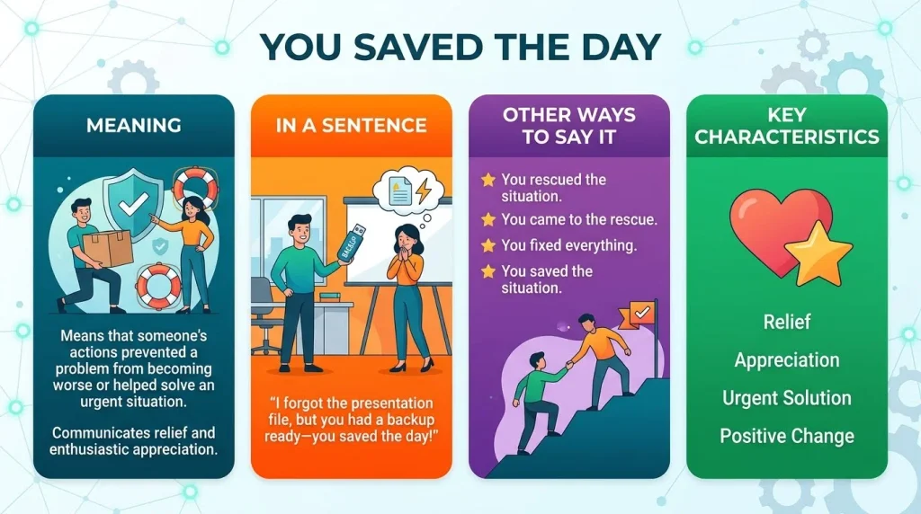 You Saved the Day